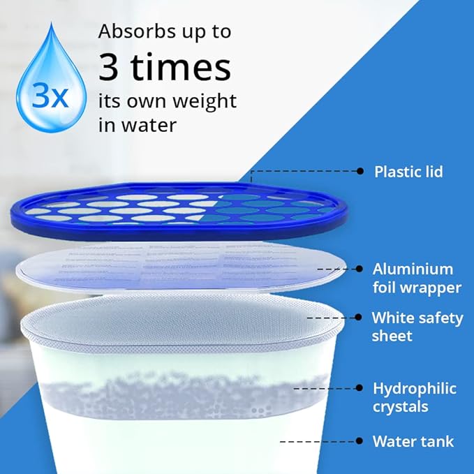 ANSIO Dehumidifier Disposable