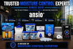 ANSIO Dehumidifier Disposable