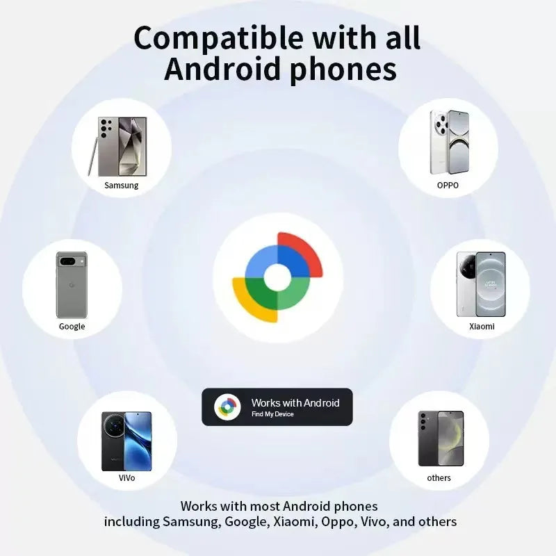 Smart Bluetooth Tracker – Key, Wallet & Luggage Finder